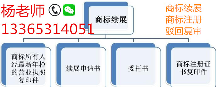 东营商标续展哪家强，山东凯文来帮忙