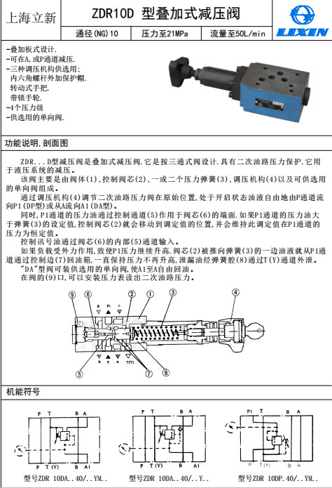 SHLIXIN上海立新叠加单向节流阀Z2FS16-3X/S原理