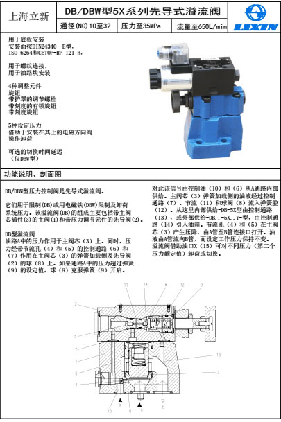 立新换向阀4WE5B-6.0/AG24NZ4选型的原则