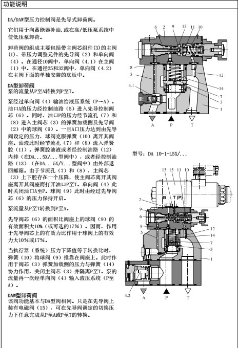 上海立新直动溢流阀DBDS6K10B/25选型的步骤