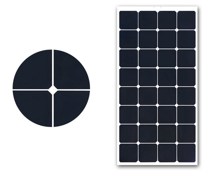 太阳能电池板厂私人定制供应太阳能电池板