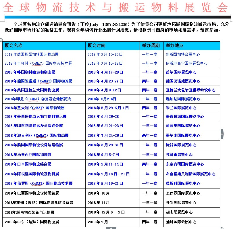 2019年印度尼西亚国际物流展