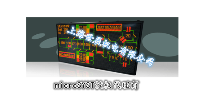 migra系列microSYST显示屏