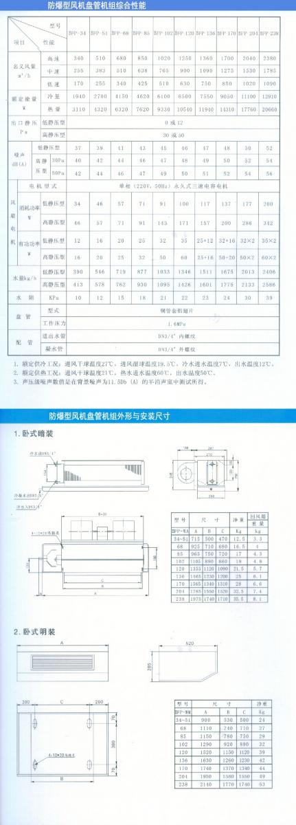 专用防爆空调1.5匹2匹壁挂式防爆空调油漆间/化工专用防爆空调报价