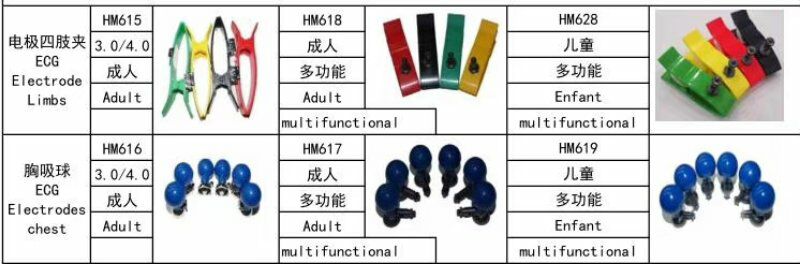 Adult Limb Clamp Ecg Electrodes-Paediatric Limb Cl