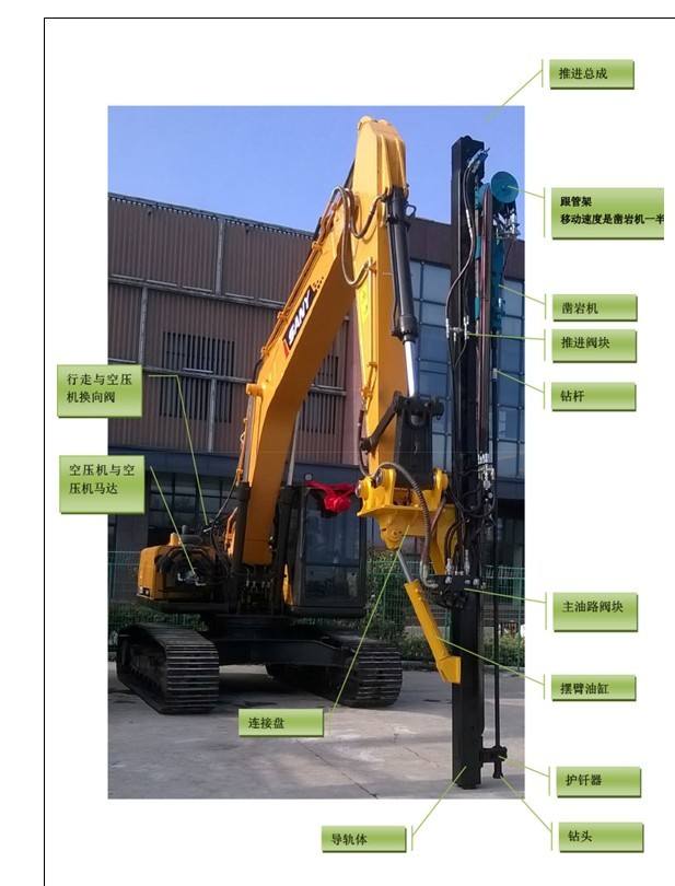 新旧挖机改液压钻机一分钟打一米全国上门安装