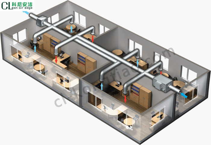  办公新风系统安装的合理规划咨询上海缘仁公司