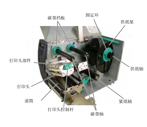 上海东芝SX4T标签打印机维修--各种问题轻松解决-免费检测