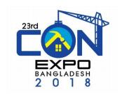 2018年第23届孟加拉国国际工程机械展
