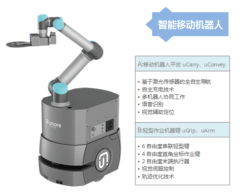 东莞国脉智能机器人  移动机器人