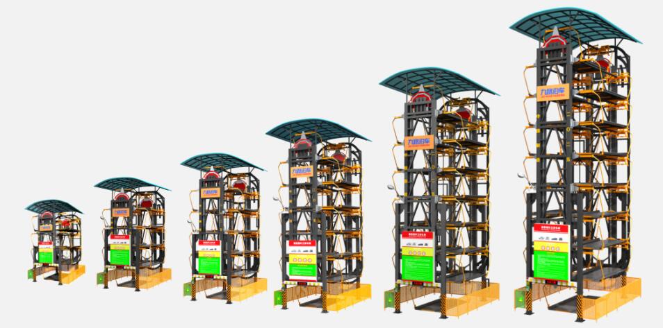 垂直循环立体车库升级，面向全国招商