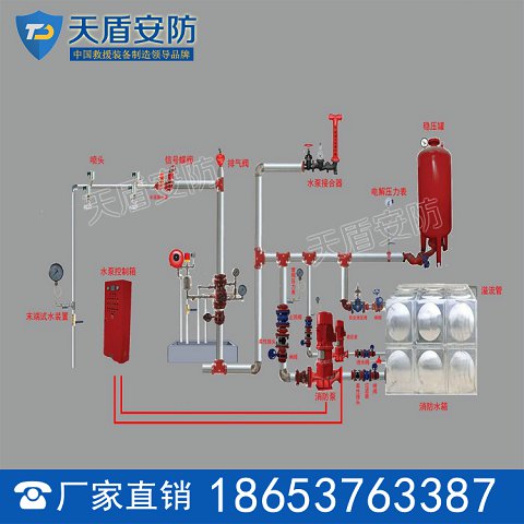 固定式泡沫灭火系统原理 固定式泡沫灭火系统价格