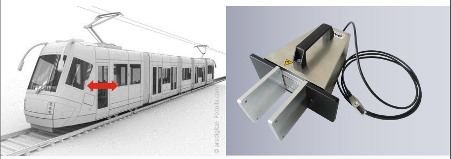 【 BIA Class1】交通轨道地铁高铁车门夹紧力测试仪