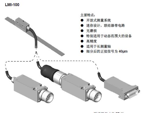 AMO型号转换器  MHS-211.10-8 