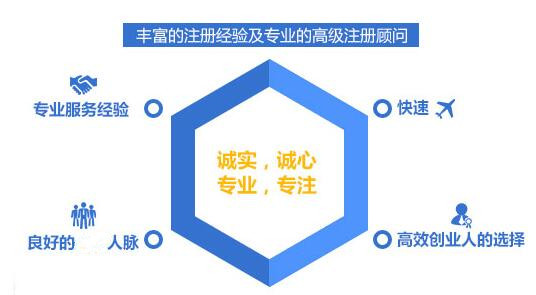 专业办理海淀区食品经营许可证所需条件是什么真材实料,顾客必到!