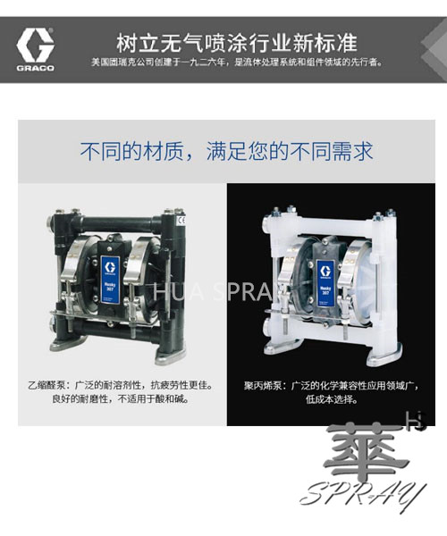 美国GRACO/固瑞克HUSKY307隔膜泵D32911聚丙烯材质双隔膜泵上海