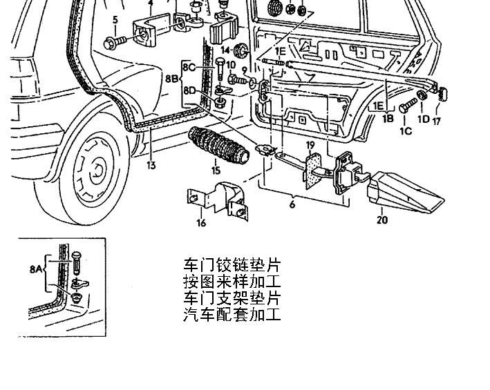 车门铰链支架垫片 Door hinge gasket