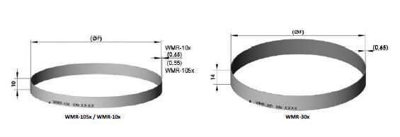 AMO  WMK 1010S .08RI..25-12- 1320-4.50-27S12-UJ