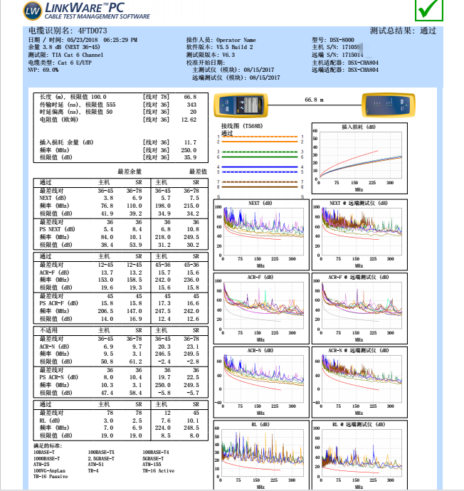 DSX-8000测试报告及价格