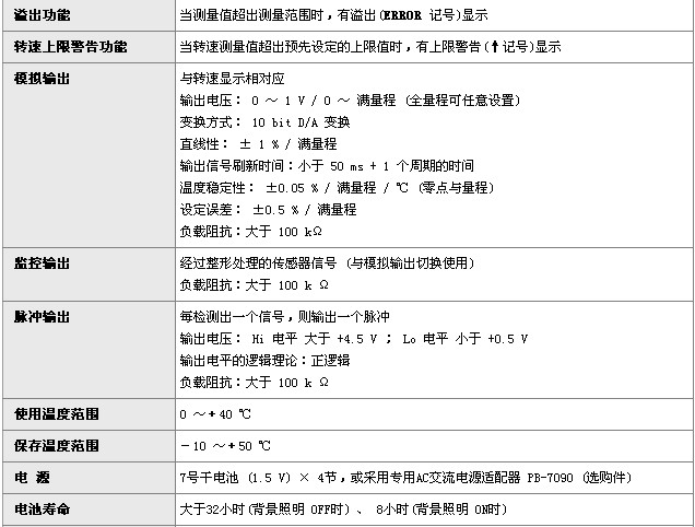 日本小野SE-2500A转速表