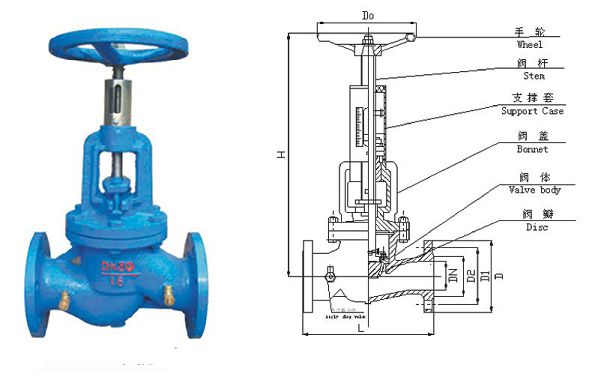 HAWE阀、哈威HAWE HAWE 阀门 HAWE 阀门 HAWE威HAWE Hydraulik H