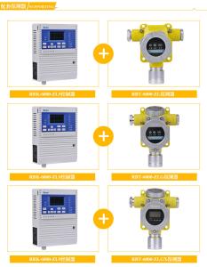 油气泄漏报警器价格