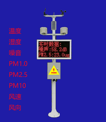施工扬尘监测PM2.5监测