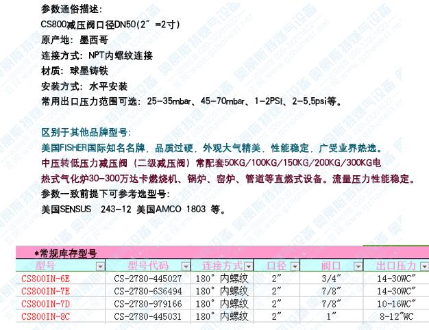 5.美国fisher费希尔调压阀CS400原S301【201807张B批发季】CS800原S201天