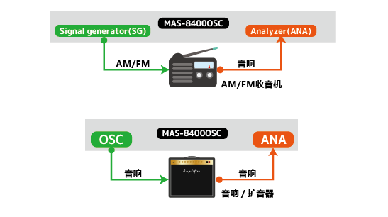 TOOTEC 阀 TA-1P-S-25A(1&quot;,&amp;nbsp;VITON&amp;n