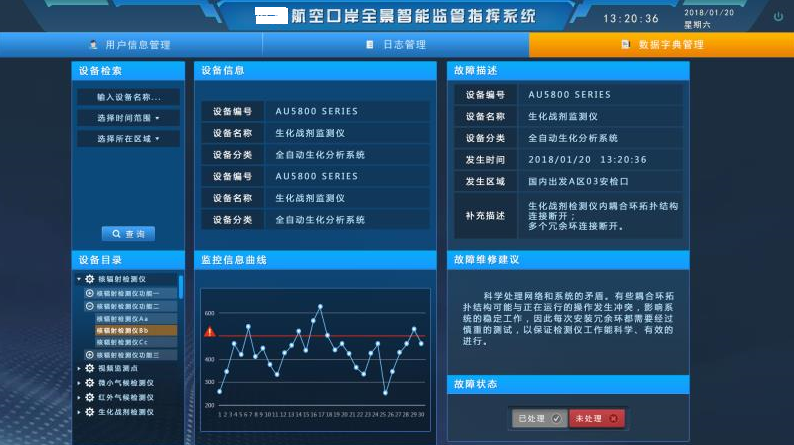 武汉工厂/机场 数据可视化 虚拟仿真 系统（软件可定制）