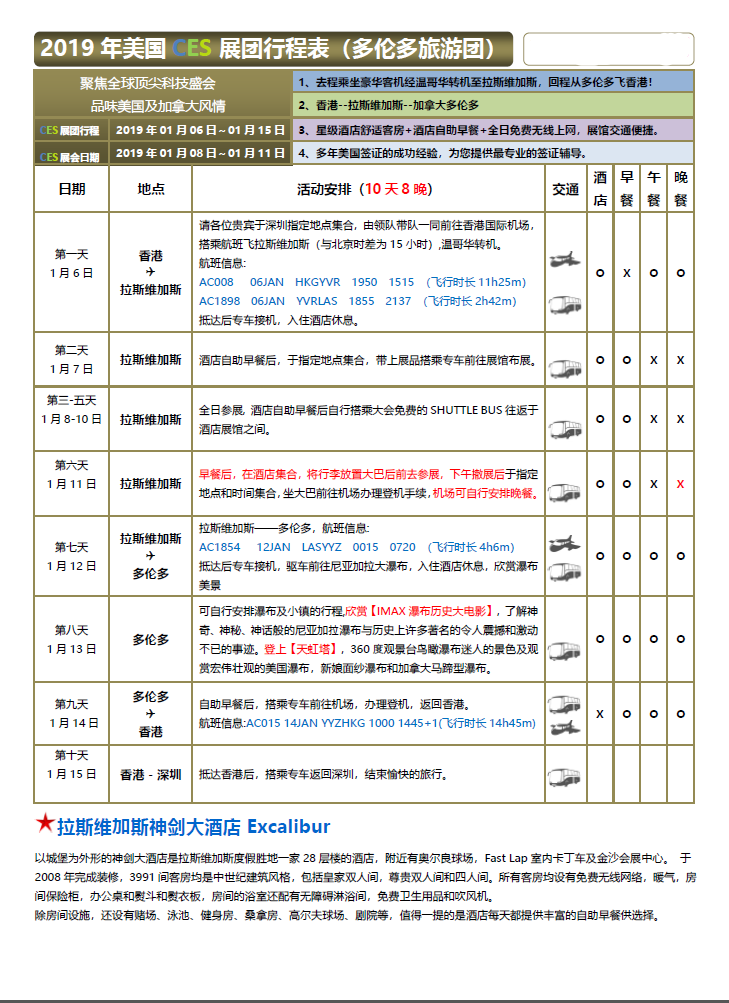 2019美国国际消费电子展-美国CES2019