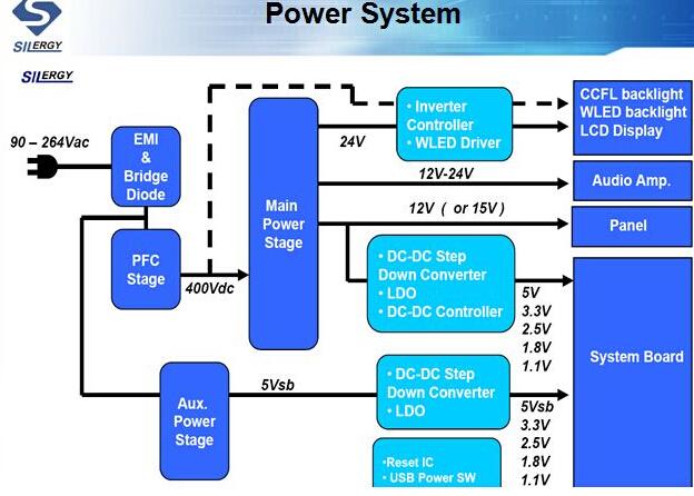 蓝牙耳机CC6206全极型微功耗霍尔效应开关