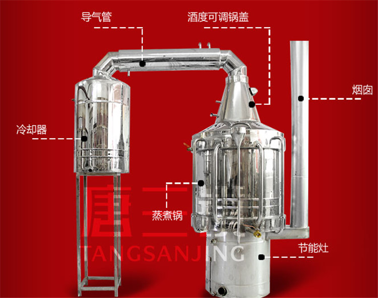 余姚烧酒设备烧酒技术首选挂牌企业明星樊少皇代言的唐三镜品牌