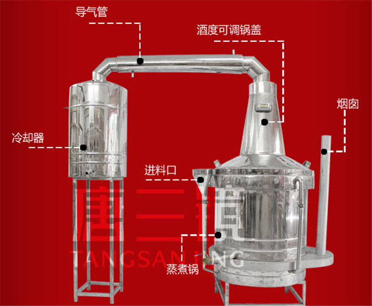 深州烧酒设备烧酒技术首选挂牌企业明星樊少皇代言的唐三镜品牌