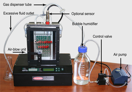 FMT150光氧生物反应器