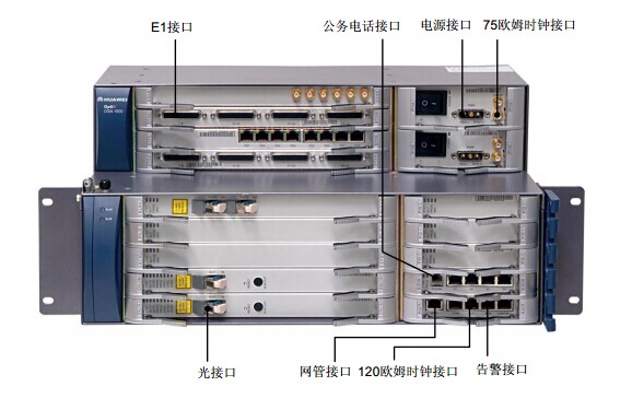 华为OSN1500价格PQ1_63xE1业务处理板