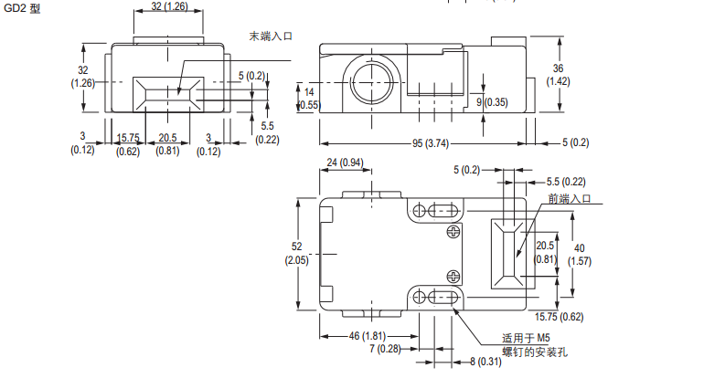 Trojan5 现货