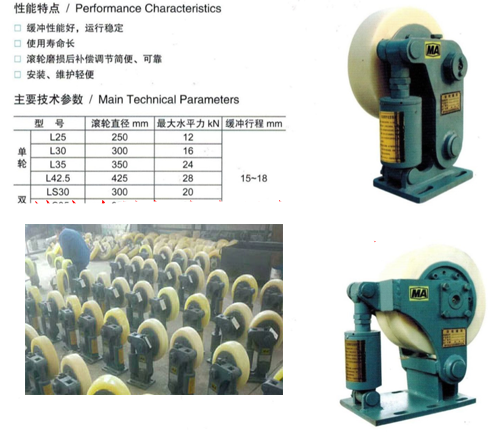 LS30双轮滚轮罐耳 罐笼用双轮滚轮罐耳