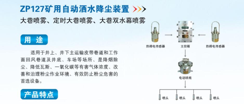 ZP127矿用巷道全断面洒水降尘