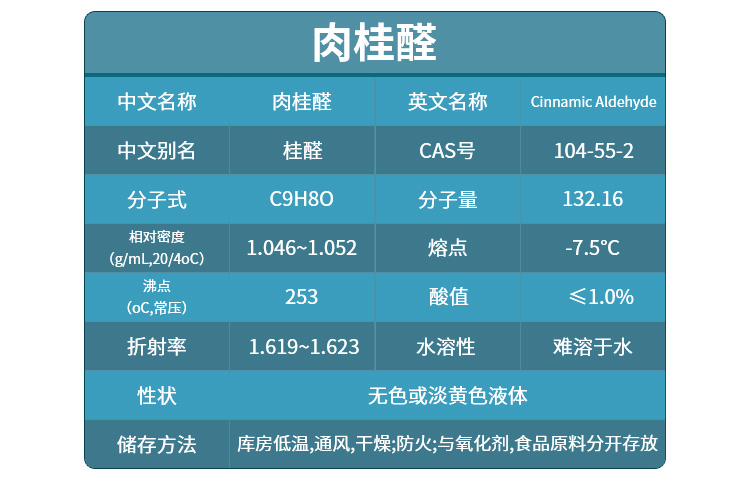 水产改良剂