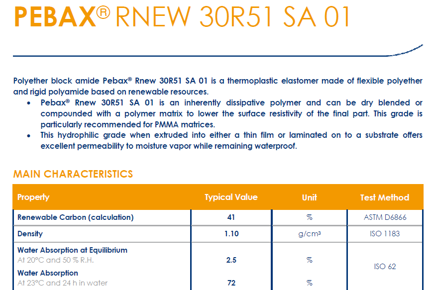 永久抗静电剂PEBAX 30R51 SA01法国阿科玛
