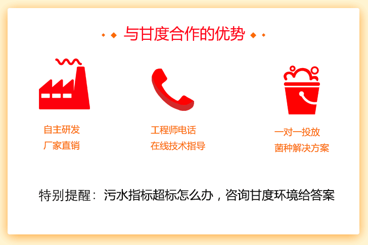 【甘度污水菌种】 污水COD指标超标有没有遇到相识问题的？