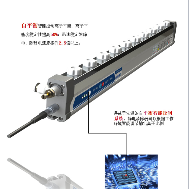 上海颀普分板机QP-S35A静电消除器