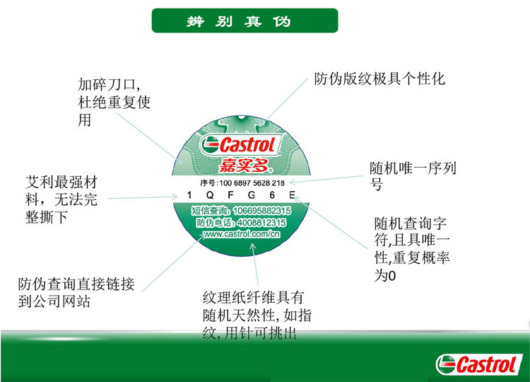 英国BP-Castrol（嘉实多）润滑油；金属加工油、内燃机油、液压油 Kluber（克鲁勃）Klu