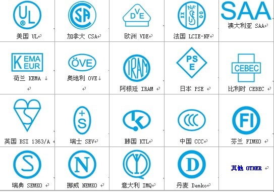 ASTM F1447&amp; EN1078单车或旱冰用头盔 　