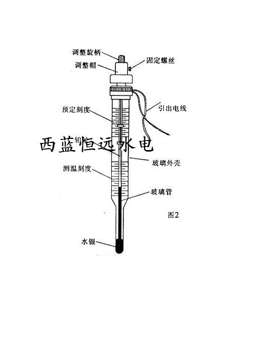 电站推荐BWY-803系列变压器用压力式温度控制器