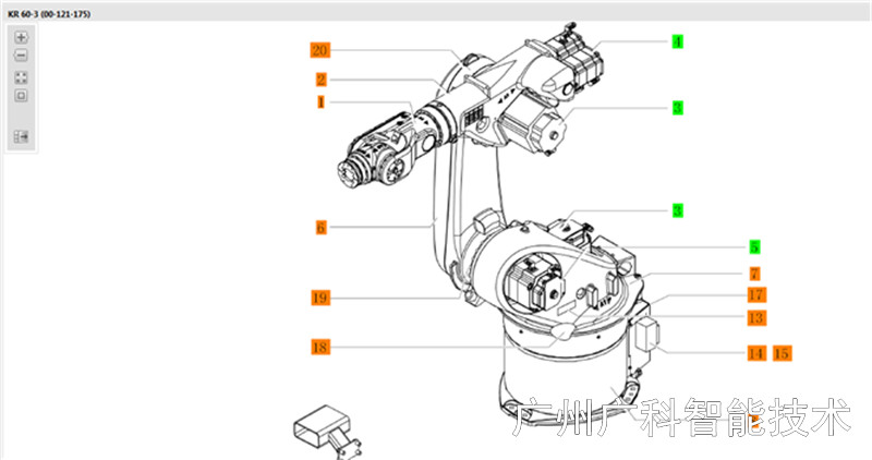 KUKA 库卡kr60-3 库卡机器人保养