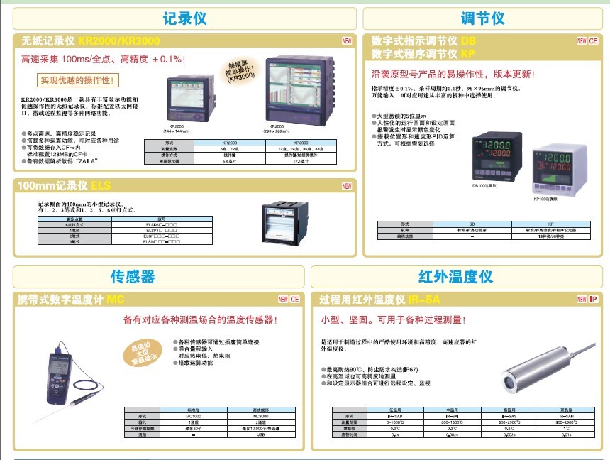 IR-FL0NN04测温仪