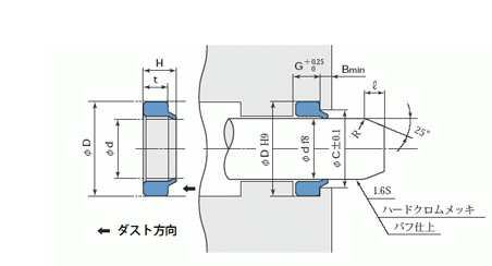 SER-14 14-18-2.9/3.9 进口密封 阪上 SAKAGAMI 气动防尘