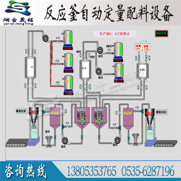 微机配料系统